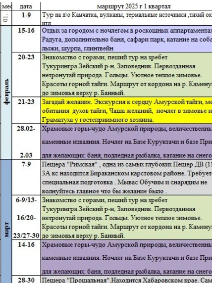 План маршрутов,походов, экскурсий и сплавов на 2025 год