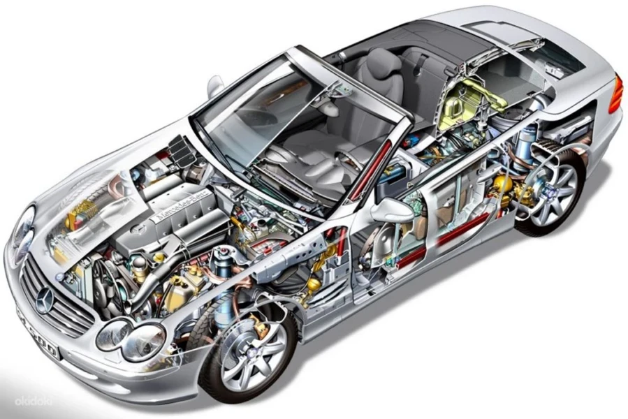 Фото для Ремонт автоэлектрики в легковых автомобилях