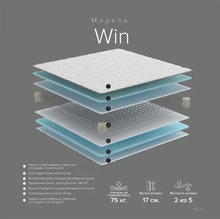 Фото для Матрас Win 0,9*2,0