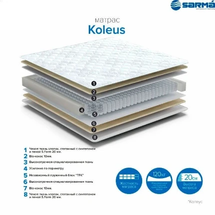 Фото для Матрас Колеус 1,8*2,0