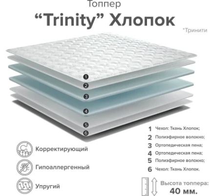 Фото для Топпер Trinity Cotton 0,9*2,0
