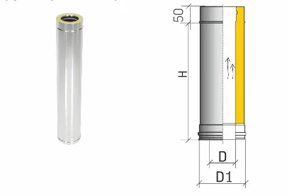 Фото для Труба Термо TT-P L 500 430, 0,8/430, 0,5 d 200/260