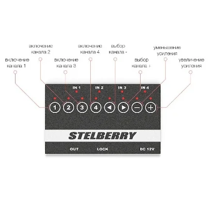 Stelberry_MX-320--